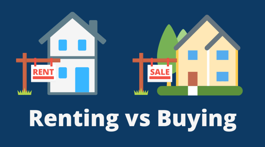 Renting vs Buying